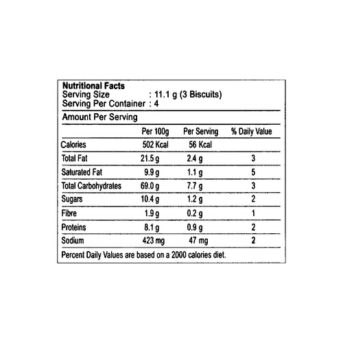 Nutritional facts Lu Tuc Half Roll 6Pcs Box